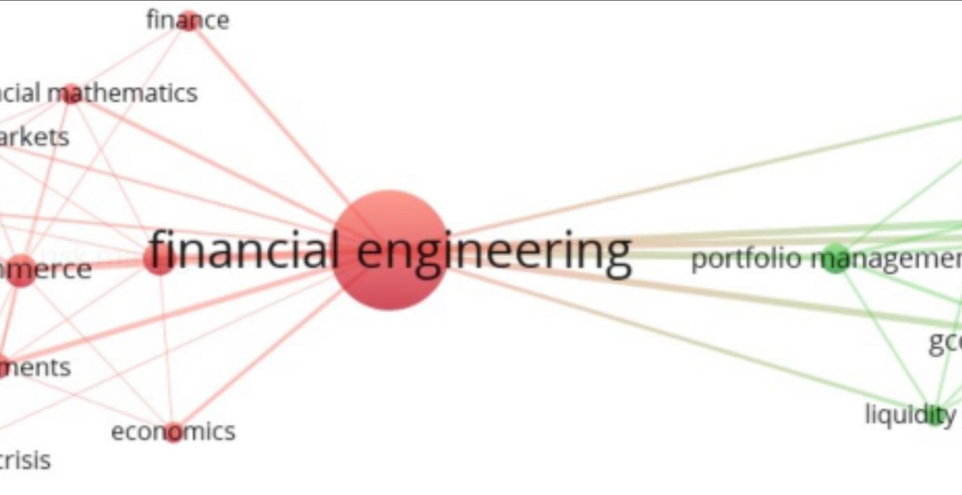 👉 Track 3: Portfolio Financial Engineering