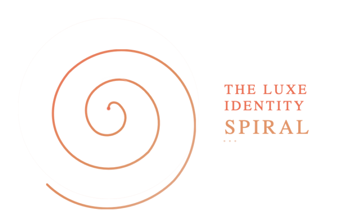 Need a Logo? 🤖 AI made one for me!