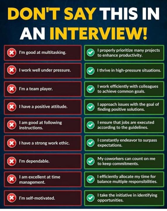 How to Sound Smarter in Interviews – Instantly!