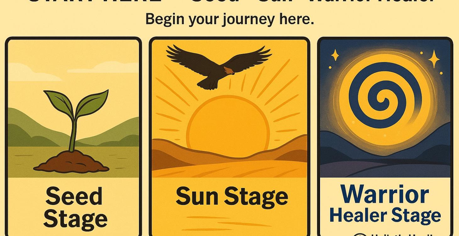 🌞 START HERE: Your Seed → Sun → Warrior Healer