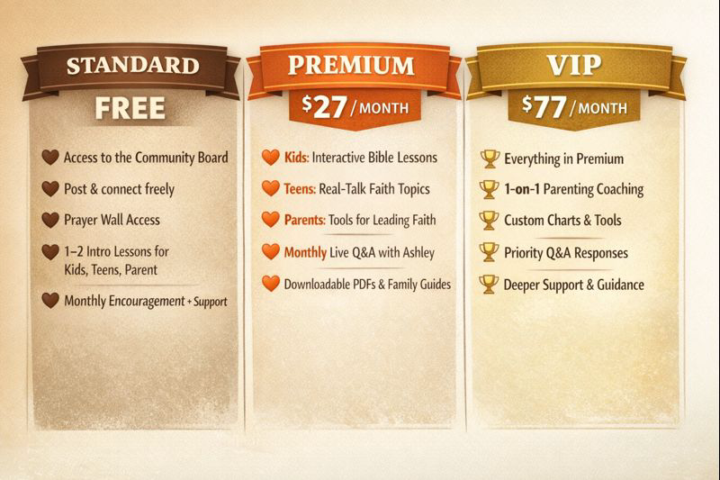 🧡 WELCOME 93 NEW MEMBERS 🧡