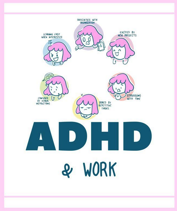 ADHD and the Worplace