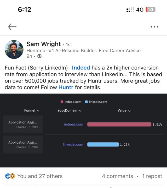 Indeed > LinkedIn 