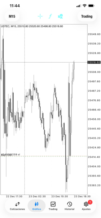 Desarrollo Traiding en vivo