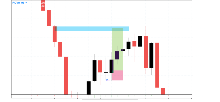 Actualización FX VOL 99 
