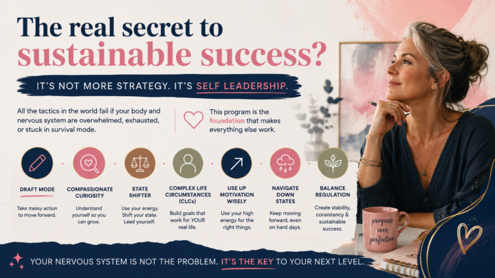 Self Leadership In Your Business
