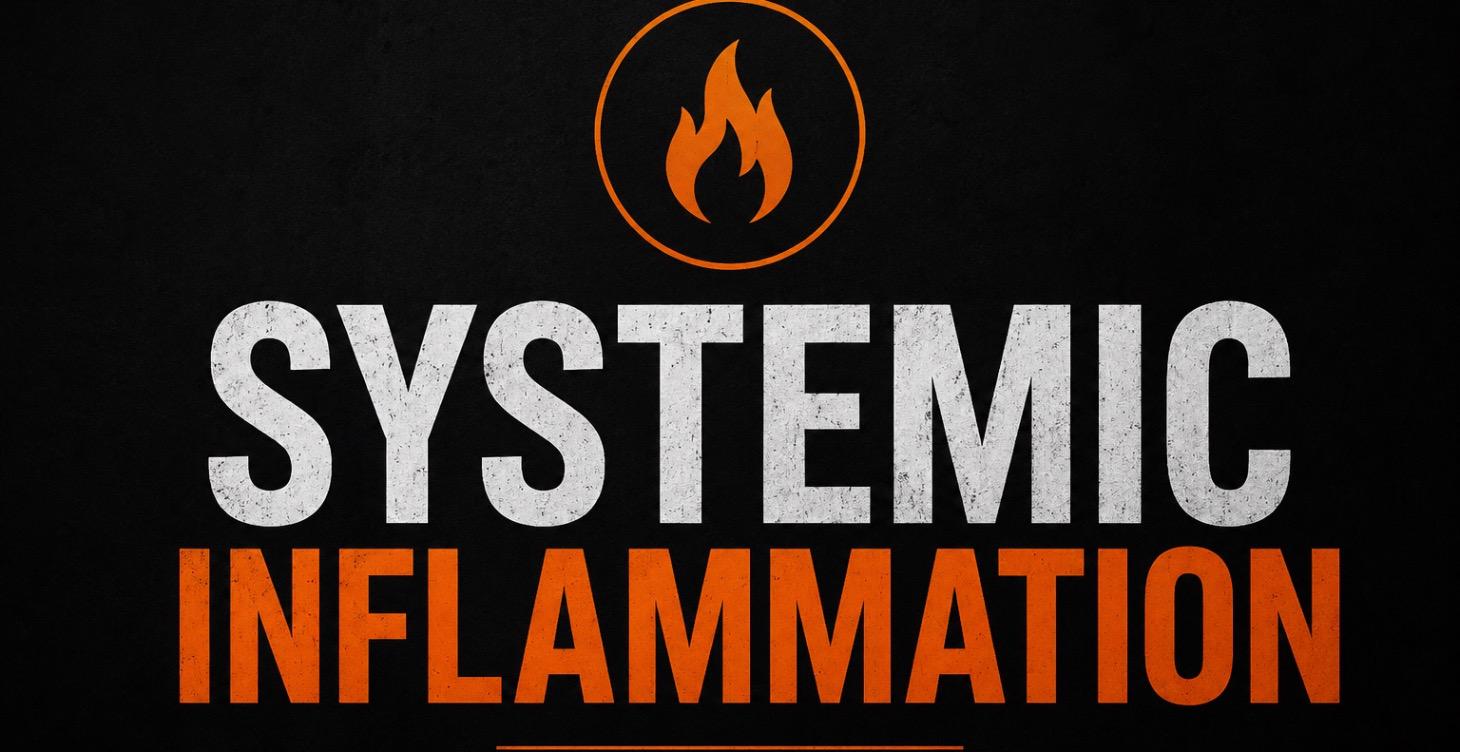 Inflammation Protocol
