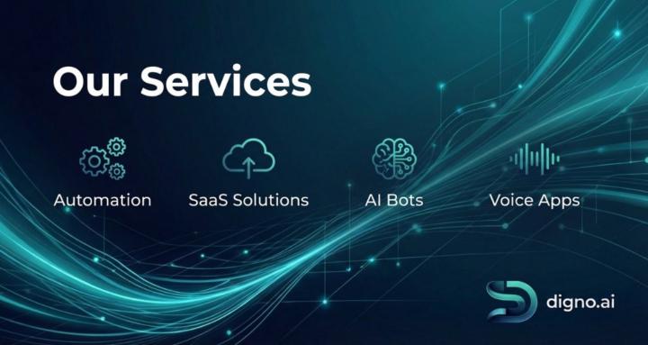 digno.ai