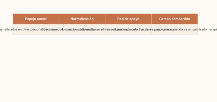 Prueba Prueba
