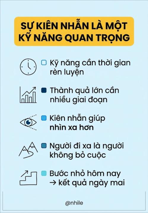 Kiên Nhẫn