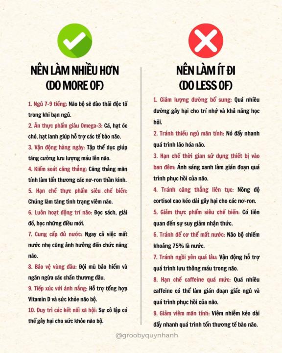 Muốn não bộ thông suốt, hãy nhớ làm những điều dưới đây 👇👇👇