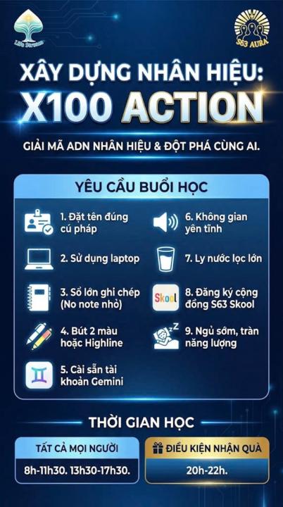 Buổi 1: X100ACTION: GIẢI MÃ ADN NHÂN HIỆU  & ĐỘT PHÁ BẰNG AI