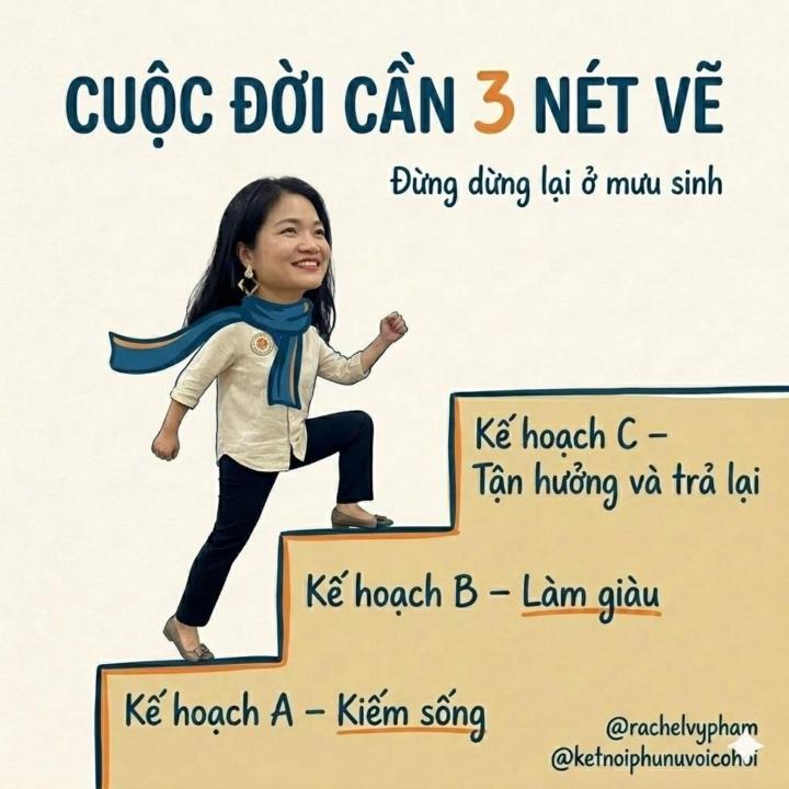 SỞ HỮU 3 BẢN KẾ HOẠCH LÀM RÕ CẢ BỨC TRANH CUỘC ĐỜI