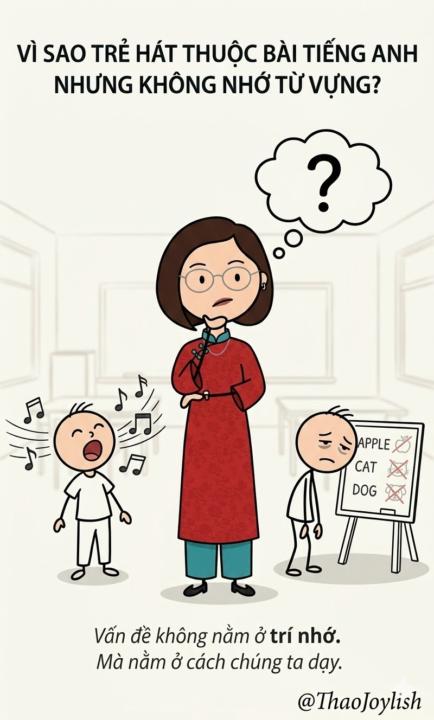 VÌ SAO TRẺ CÓ THỂ HÁT THUỘC CẢ BÀI TIẾNG ANH  NHƯNG LẠI KHÔNG NHỚ NỔI 10 TỪ VỰNG?