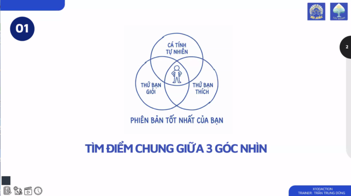 ADN CHÚ CỪU ĐEN