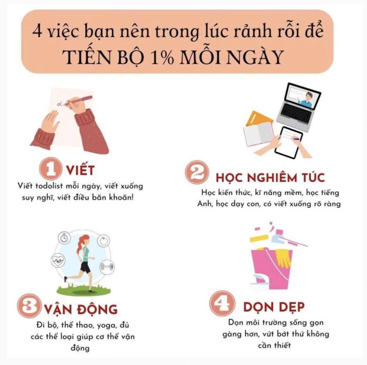 4 VIỆC NÊN LÀM LÚC RẢNH RỖI ĐỂ TIẾN BỌI 1% MỖI NGÀY