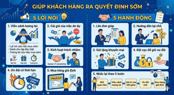 TRÀ ĐÀM HỢP NHẤT 02.03