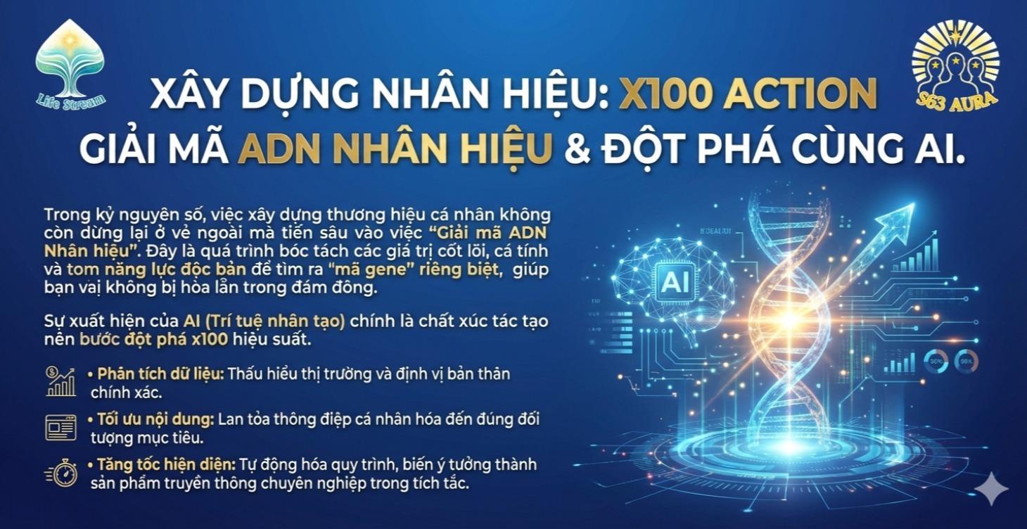 MARKETING ONLINE & AI