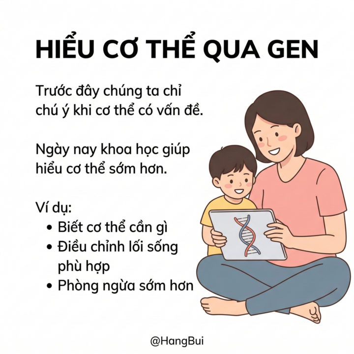 4 lợi ích của việc hiểu cơ thể qua gen