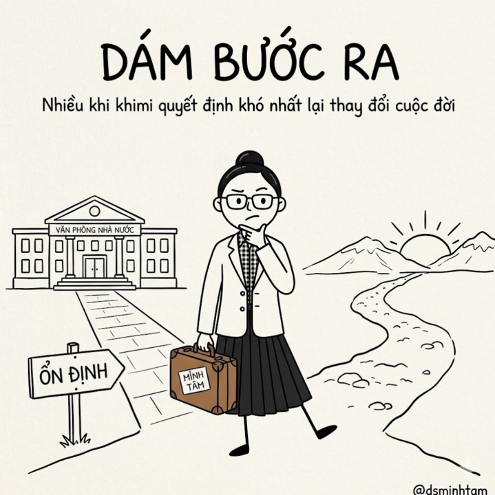 THỜI ĐIỂM KHỞI NGHIỆP