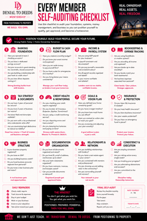 Self Auditing Checklist (Print)