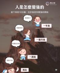 陳 雁婷