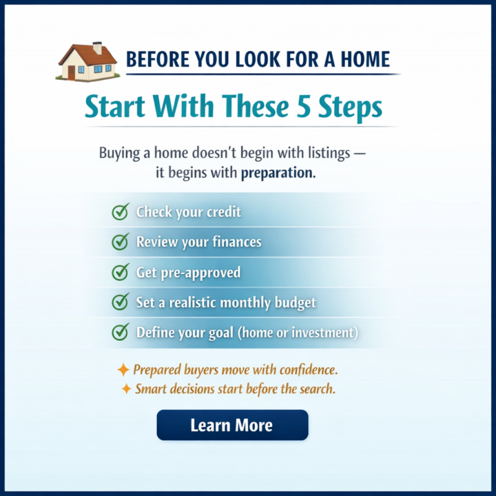 Before You Look for a Home – Start Here!