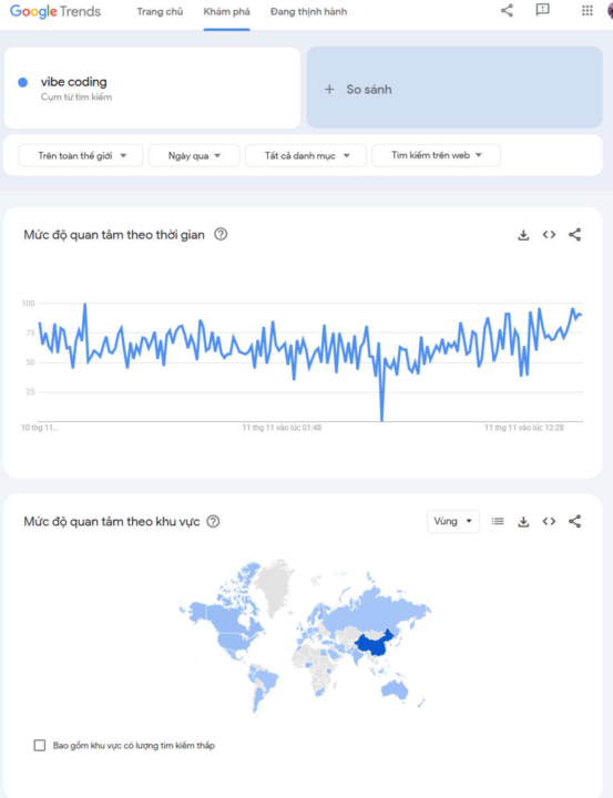 VIBE CODING – MÃ HÓA RUNG CẢM