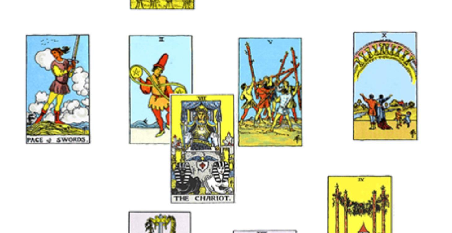 Your Tarot Year 2026 – The Celtic Cross Journey