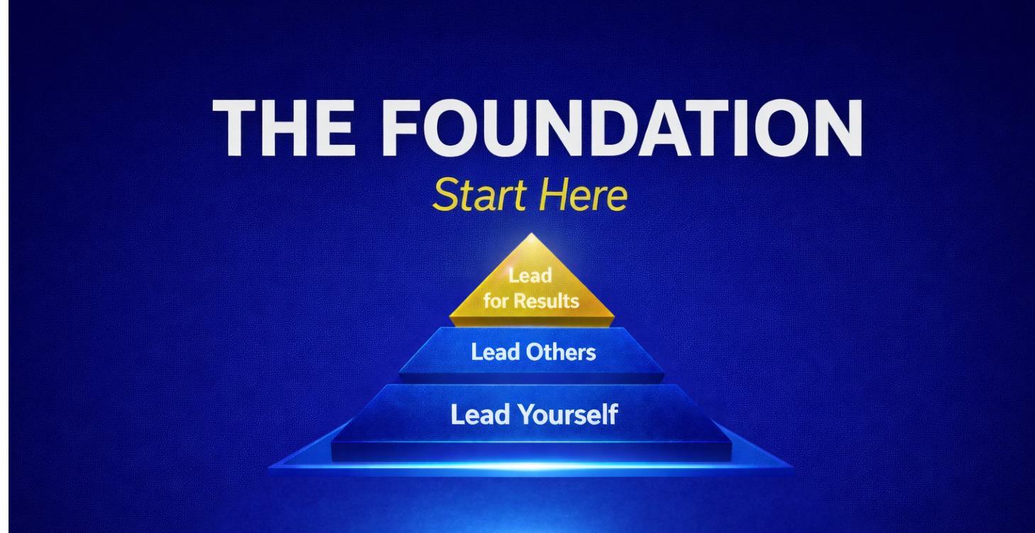 The Foundation-Start Here