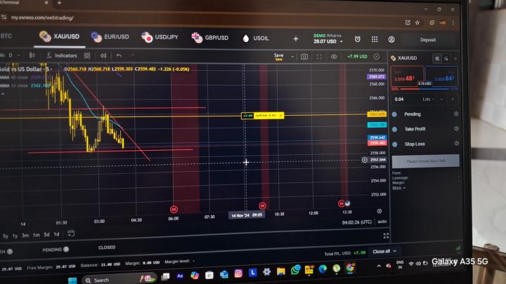 Gold trade 
