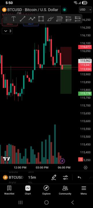 BTC