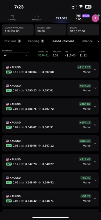Yesterday and Today’s Trade results