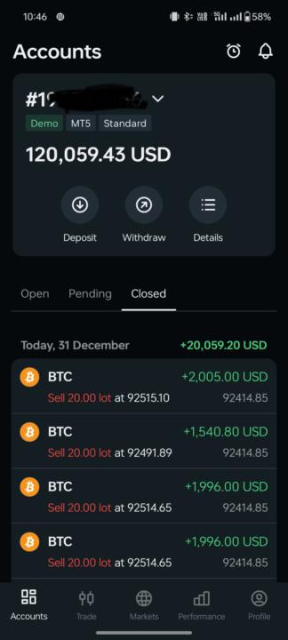Morning profit in bitcoin $20k