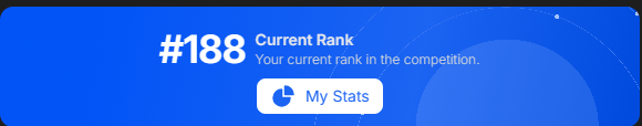 I loss $7300 in 2 Days