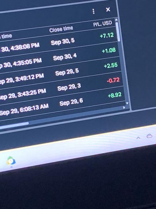 Profit 