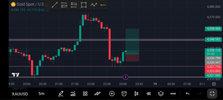 Trade 
