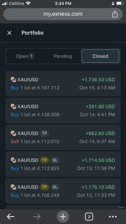 Evening profits only 1-lots