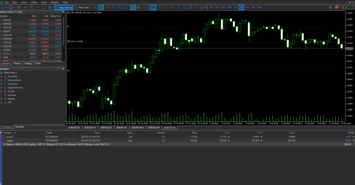 🔥"The Rain Bot" MAKING CRAZY PROFITS 💸