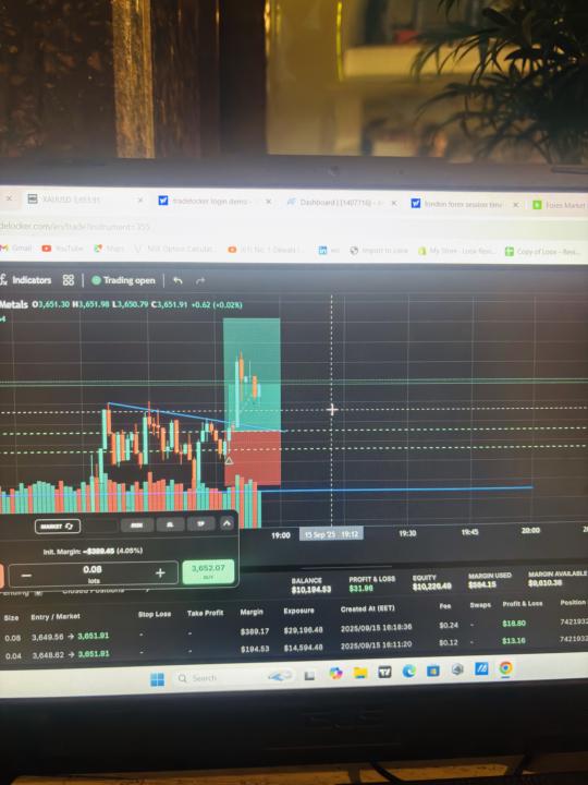 Today’s Gold Buy Trade