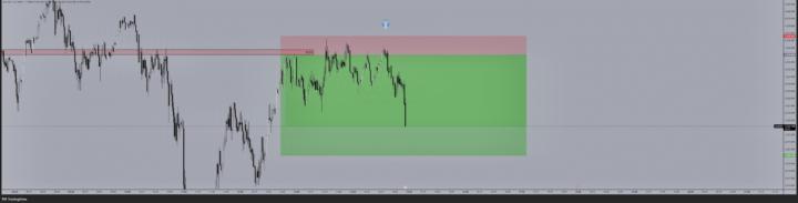 100 pips trade Guyssss🥂🤩❤️