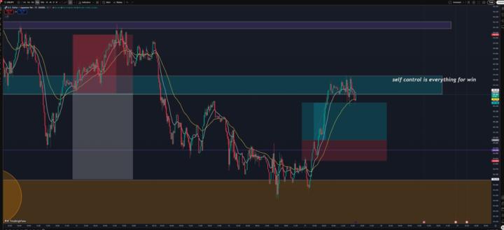 USDJPY