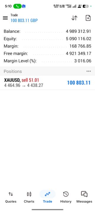 First Profit🥇