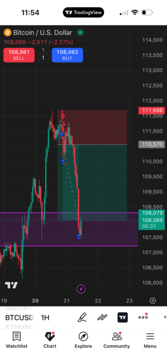 Bitcoin!