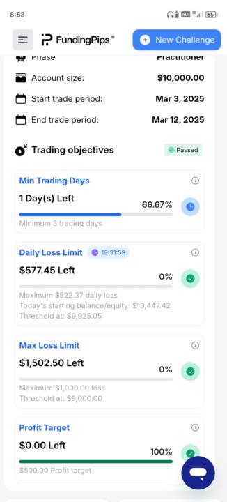 Funding pips 