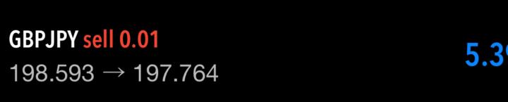 I made 5$ in one day 
