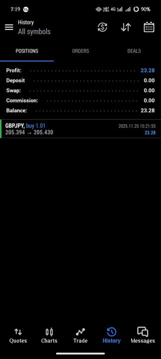 Forex 