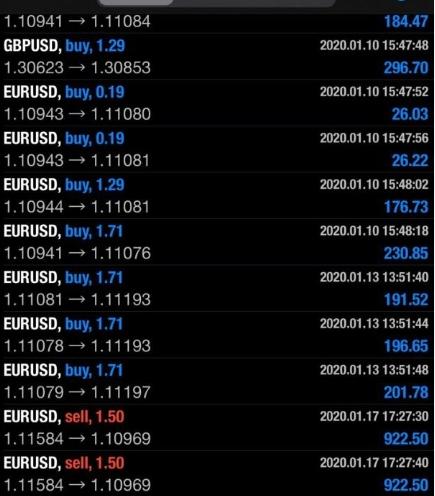 Thu profit 🍁💸