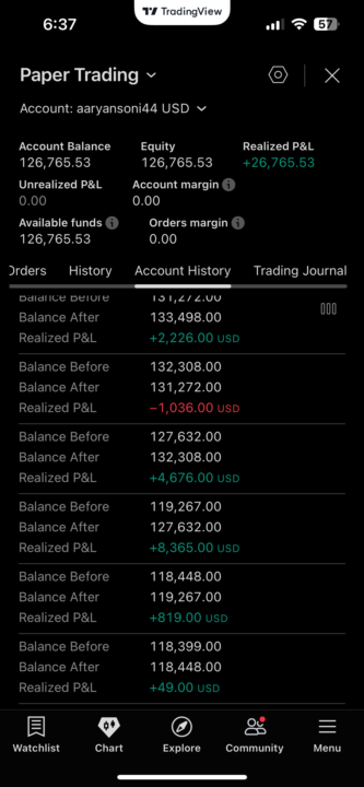 💲💲