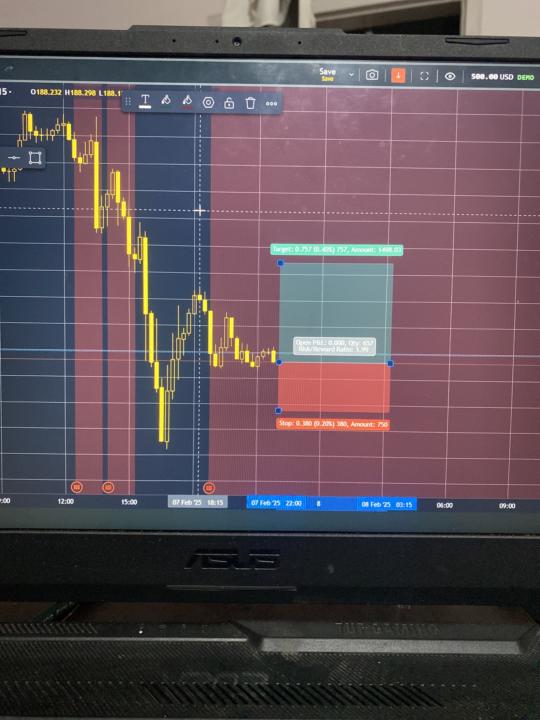 forex